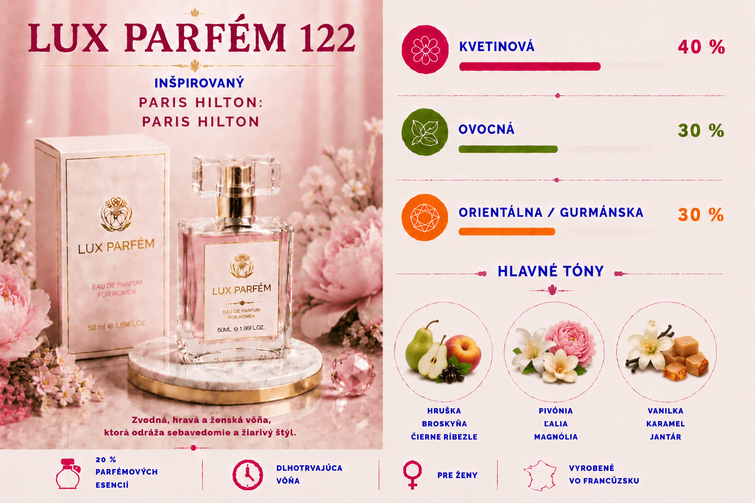 Lux Parfém 122 – Inšpirovaný Paris Hilton: Paris Hilton